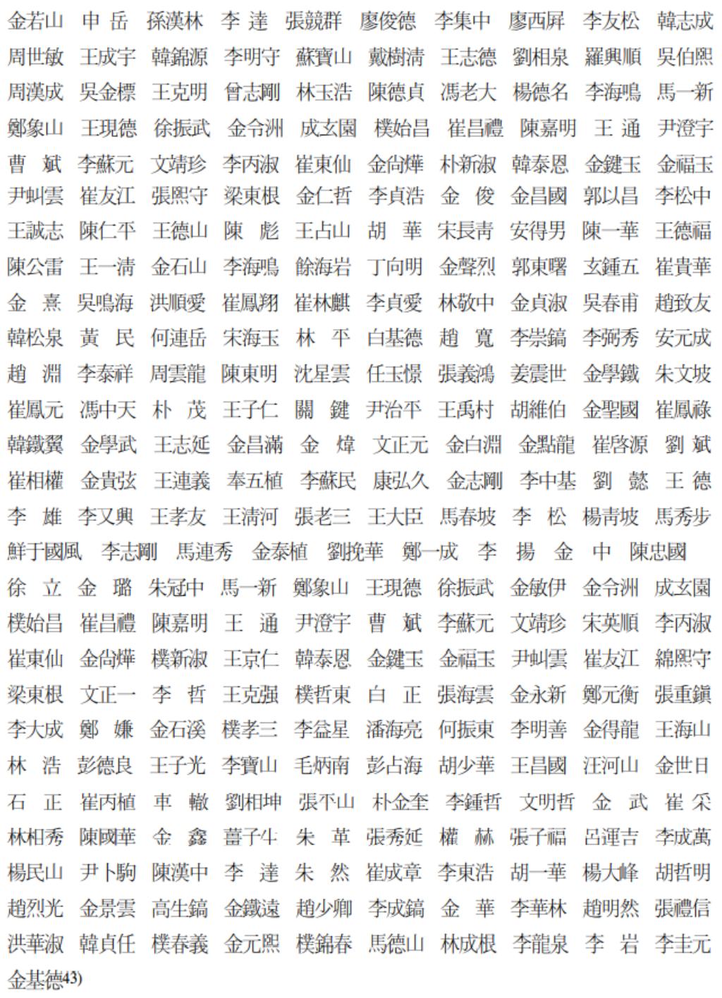 유한회사한국광복군총사령부관병소비합작사사원명책(중경시 당안관 소장) (출처=한국독립운동사연구25)