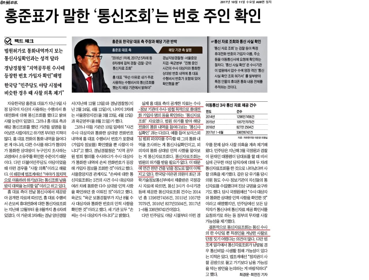 2017년 10월 11일자 조선일보 기사.