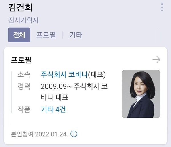 윤석열 국민의힘 대선후보의 부인 김건희씨 프로필. (사진=네이버)