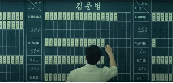 출처:메가박스 플러스엠