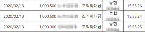 한국노총 전국건설산업노조 회계자료 중 2020년 2월 13일 300만원이 직원들에게 100만원씩 송금된 내역. (자료=뉴스버스)