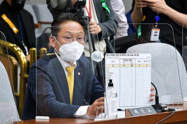 배진교 정의당 원내대표가 26일 서울 여의도 국회에서 열린 한덕수 국무총리 후보자 인사청문회에서 한 후보자의 자료 미제출 현황판을 들고 의사진행 발언을 하고 있다. 한 후보자의 청문회는 이틀째 파행을 빚었고, 여야 인사청문특위 간사는 청문회 일정을 다시 협의하기로 했다. (사진=뉴스1) 