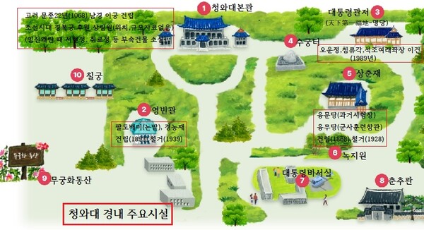 청와대 경내 주요 시설.