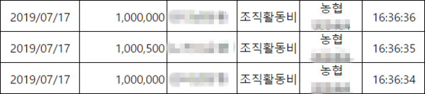 한국노총 전국건설산업노조 회계자료 중 2019년 7월 17일 300만원이 직원들에게 100만원씩 송금된 내역. 이 돈은 한 국회의원의 후원회 계좌로 입금됐다. (자료=뉴스버스)