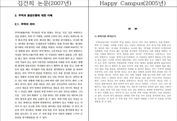 전국 14개 교수·학술단체로 구성된 '김건희 여사 논문표절 의혹 검증을 위한 범학계 국민검증단(검증단)'이 6일 공개한 김건희 여사의 논문과 표절된 자료. 해당 논문은 2005년 해피캠퍼스에 최초 등록된 '주역의 음양사상' 리포트 내용을 '복붙'했다. (범학계 국민검증단 자료)