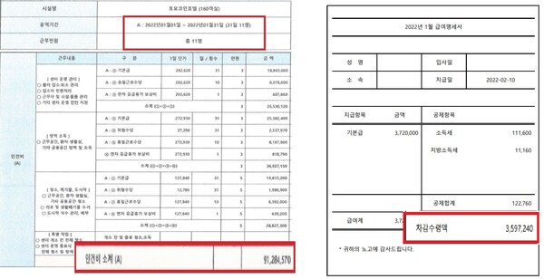 왼쪽부터 세방S&C가 영등포 구청에 요청한 인건비 내역과 실제 지급 내역.