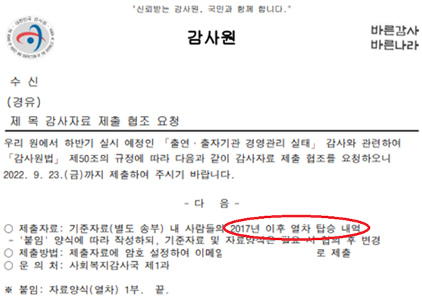 감사원이 한국철도공사와 (주)에스알에 보낸 감사자료 제출 협조 공문. (자료=김회재 더불어민주당 의원실)