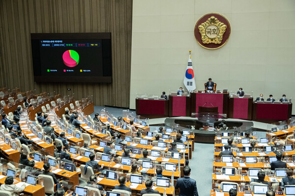 28일 오후 서울 여의도 국회에서 열린 제401회 국회(임시회) 제4차 본회의에서 국회의원(노웅래) 체포동의안이 재적 271명, 가결 101표, 부결 161표로 부결됐다.