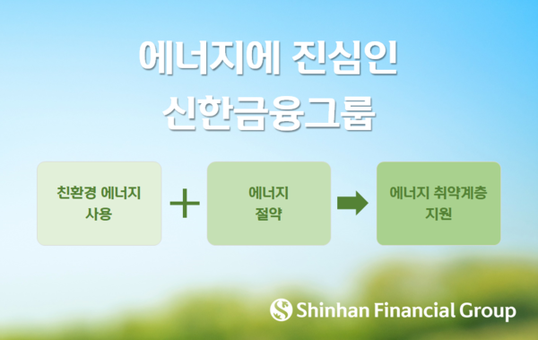 신한금융그룹의 에너지 전략. (자료=신한금융그룹)