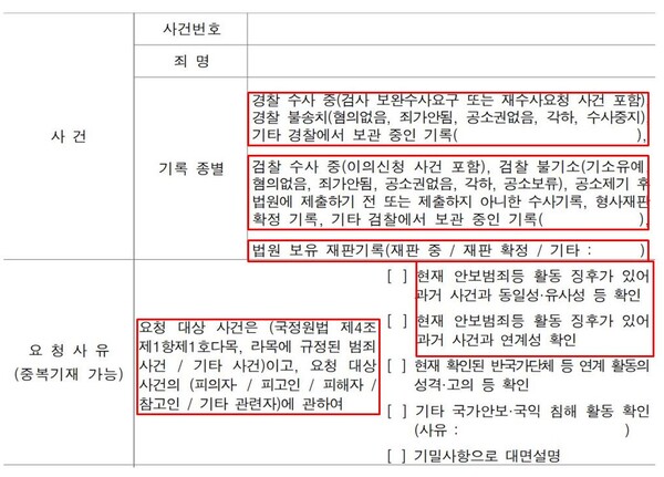 입법예고된 안보범죄등 대응업무규정(대통령령) 제정안 별지 캡처.
