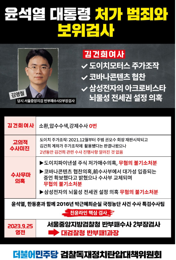더불어민주당 검찰독재정치탄압대책위가 12일 공개한 김영철 검사를 비판하는 내용의 온라인 홍보물. (자료=더불어민주당)  