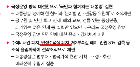 (사진=제20대 대통령선거 국민의힘 정책공약집 캡처)