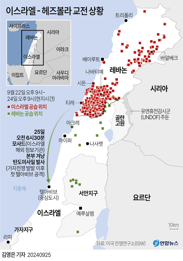 이스라엘 - 헤즈볼라 교전 상황.  (그래픽=연합뉴스)