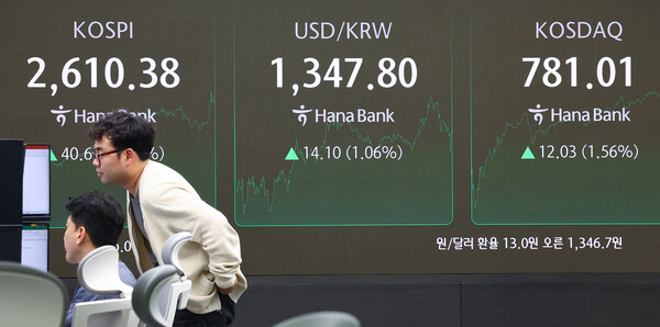 7일 서울 외환시장에서 원·달러 환율은 종가(오후 3시 30분 기준) 기준 전거래일보다 13.0원 높은 1346.7원에 거래를 마감했다. 미국 고용지표가 시장 예상치를 웃돌면서 두 달 만에 최고치를 경신했다. (사진=연합뉴스)