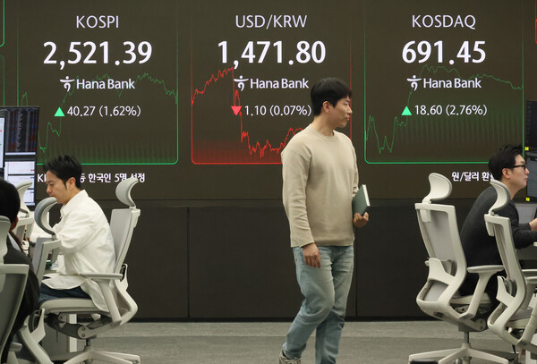 윤석열 탄핵심판 선고일이 지정된 1일 코스피 지수는 전 거래일보다 40.27포인트(1.62%) 오른 2,521.39에, 코스닥 지수는 18.60포인트(2.76%) 급등한 691.45로 마쳤다. (사진=연합뉴스)