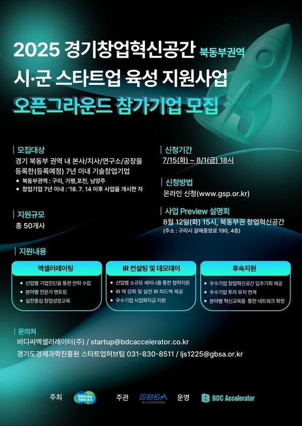 ‘2025년 북동부권 경기창업혁신공간 오픈그라운드’ 참가기업 모집 포스터. (자료=경기도 제공)
