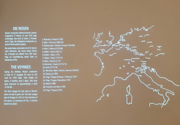 35년의 삶 중 17개 도시에서 3720일의 연주 여행을 한 모차르트 (모차르트 생가 박물관)