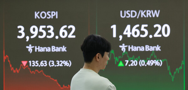미국발 악재에 18일 코스피지수는 전장보다 135.63p(3.32%) 내린 3,953.62에, 코스닥지수는 23.97p(2.66%) 내린 878.70에 장을 마감했다. (사진=연합뉴스)
